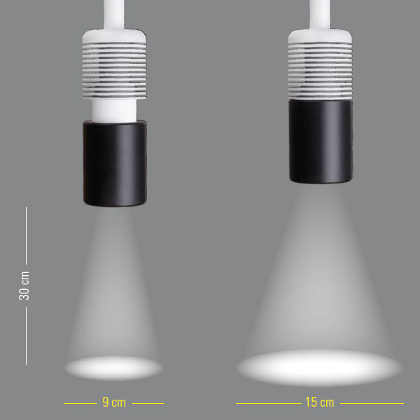 LED Untersuchungsleuchte FOCUS
