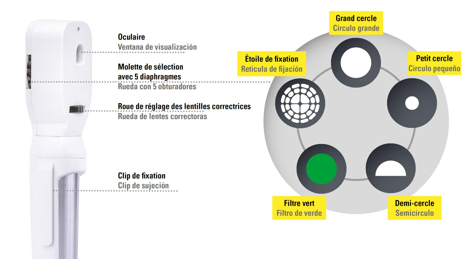 ophthalmoskop general
